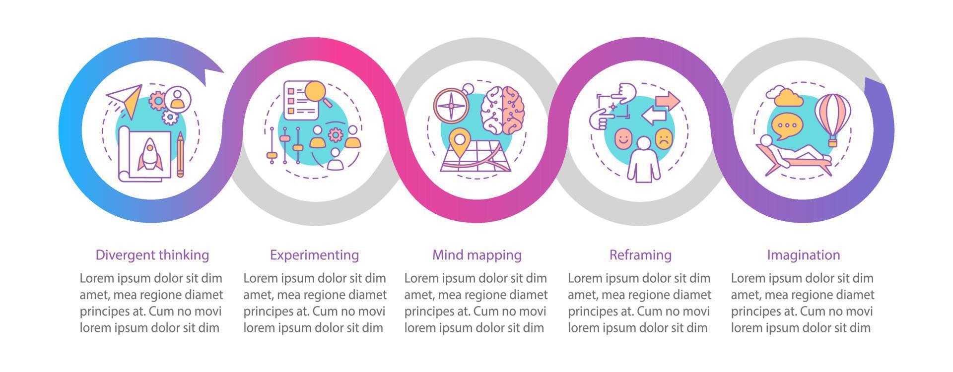 Professional qualities vector infographic template. HR soft skills. Business presentation design elements. Data visualization with steps and options. Process timeline chart. Workflow layout with icons