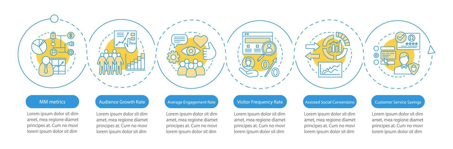 Plantilla de infografía vectorial de métricas de smm. tasa de conversión de ventas. tráfico del sitio web. elementos de diseño de presentación de negocios. visualización de datos con pasos, opciones. gráfico de la línea de tiempo del proceso. diseño del flujo de trabajo vector