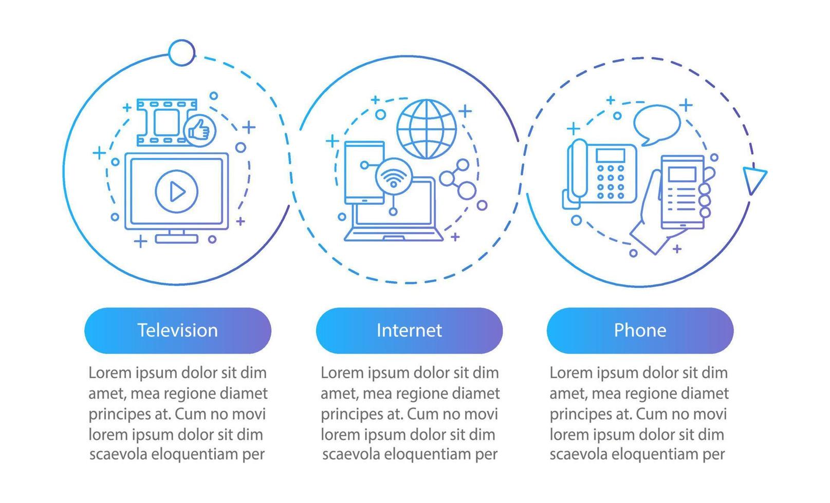 TV, internet, phone bundle vector infographic template. Communication services providers tariff plans. Data visualization with three steps, options. Process timeline chart. Workflow layout with icons