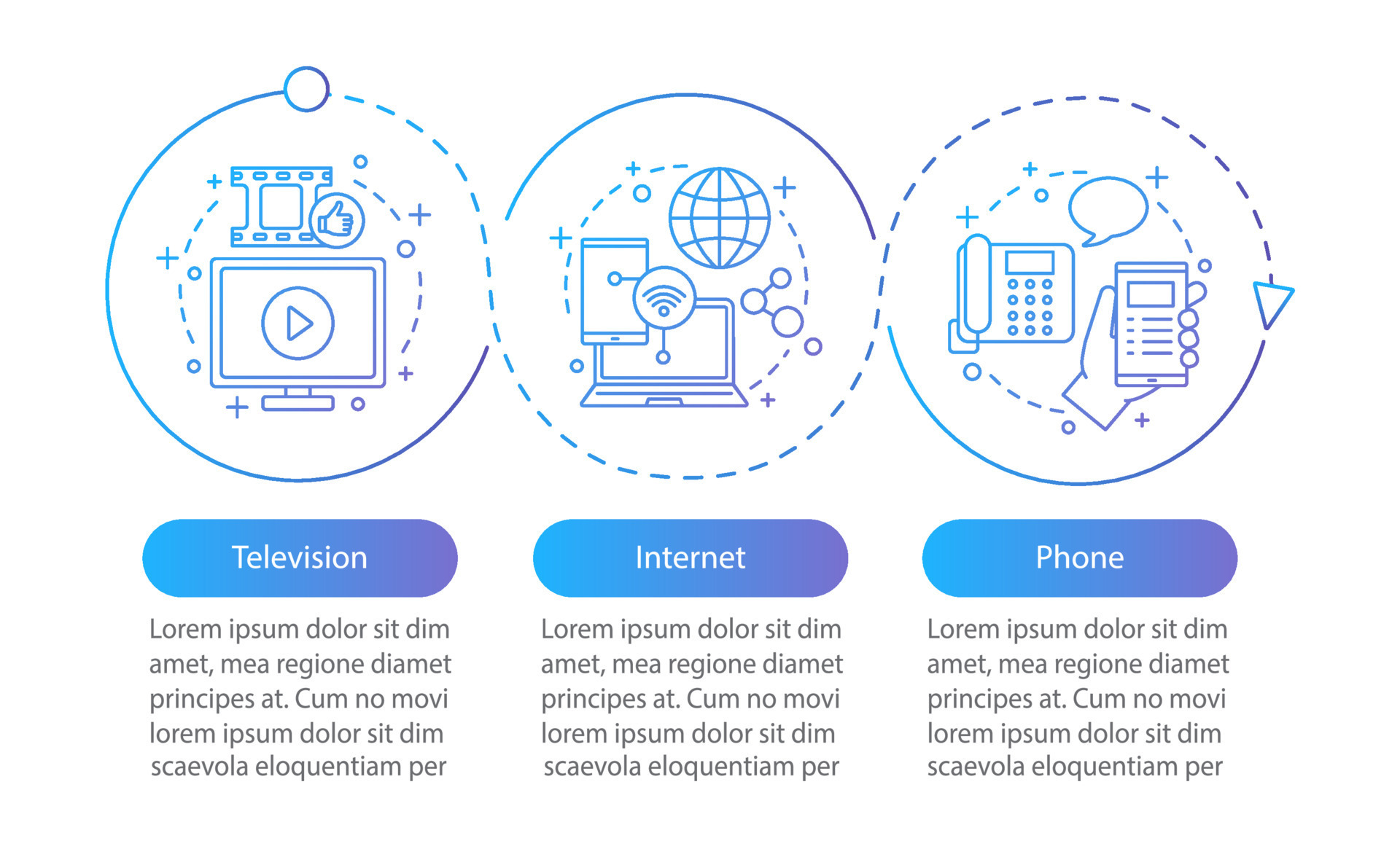 TV internet phone bundle vector infographic template