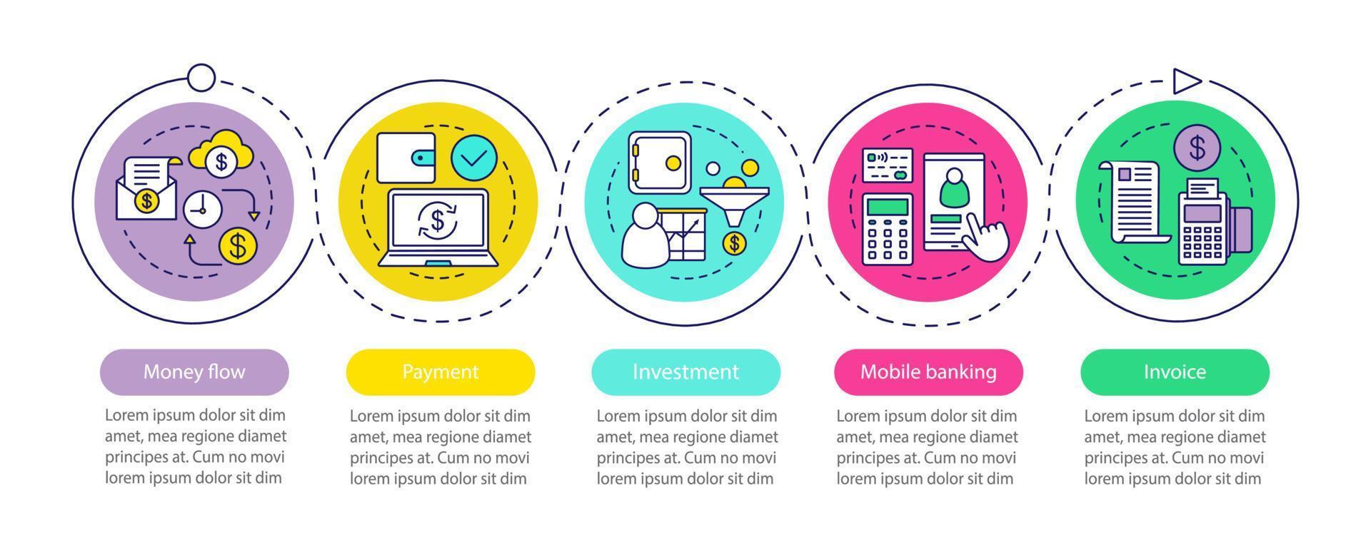 Banking vector infographic template. Financial services. Money flow, payment, investment, invoice. Data visualization with five steps and options. Process timeline chart. Workflow layout with icons