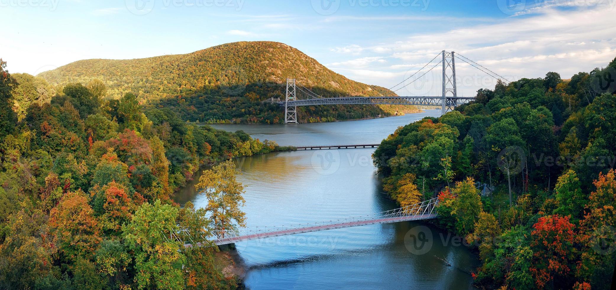 Hudson River valley panorama photo