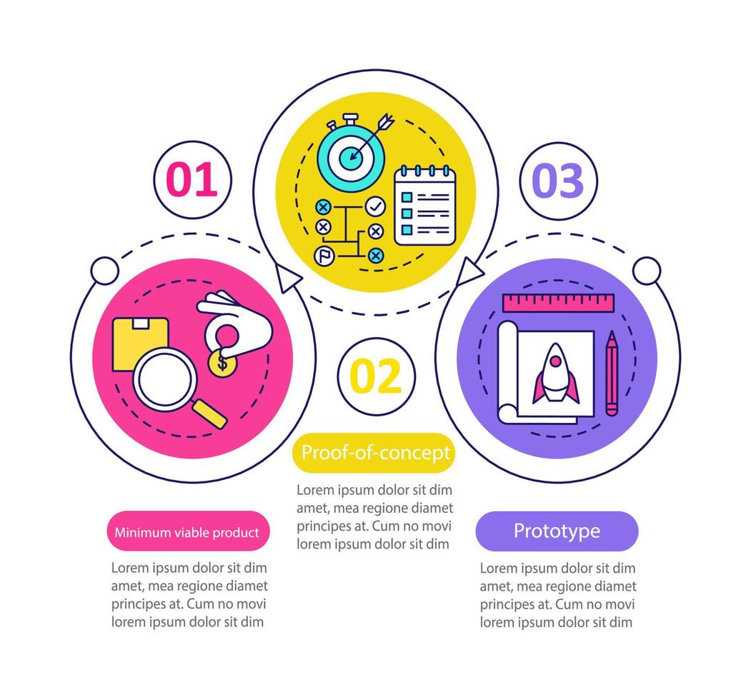 Startup testing vector infographic template. Business presentation design elements. Data visualization with three steps and options. Process timeline chart. Workflow layout with linear icons