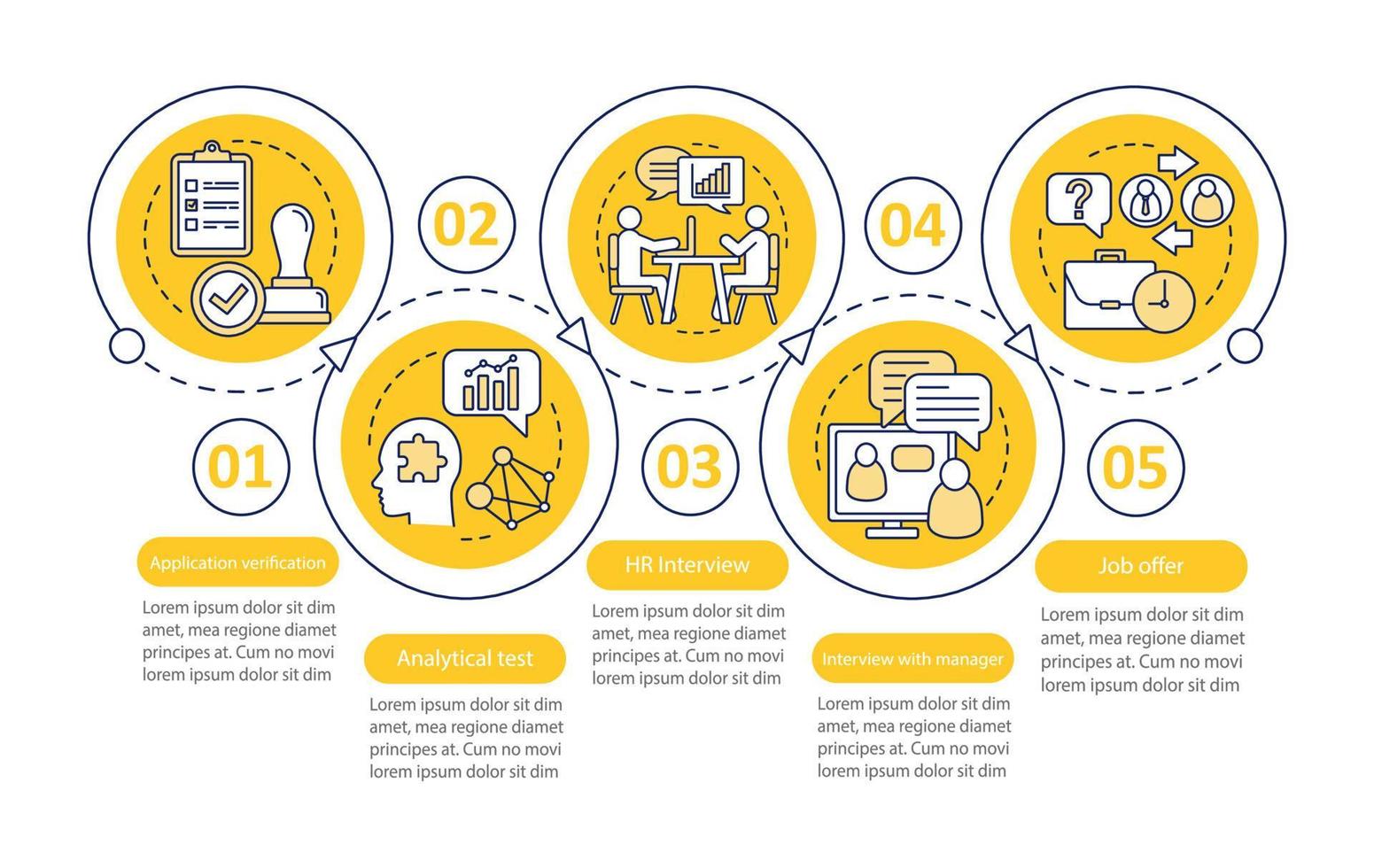 Headhunting process vector infographic template. Getting job