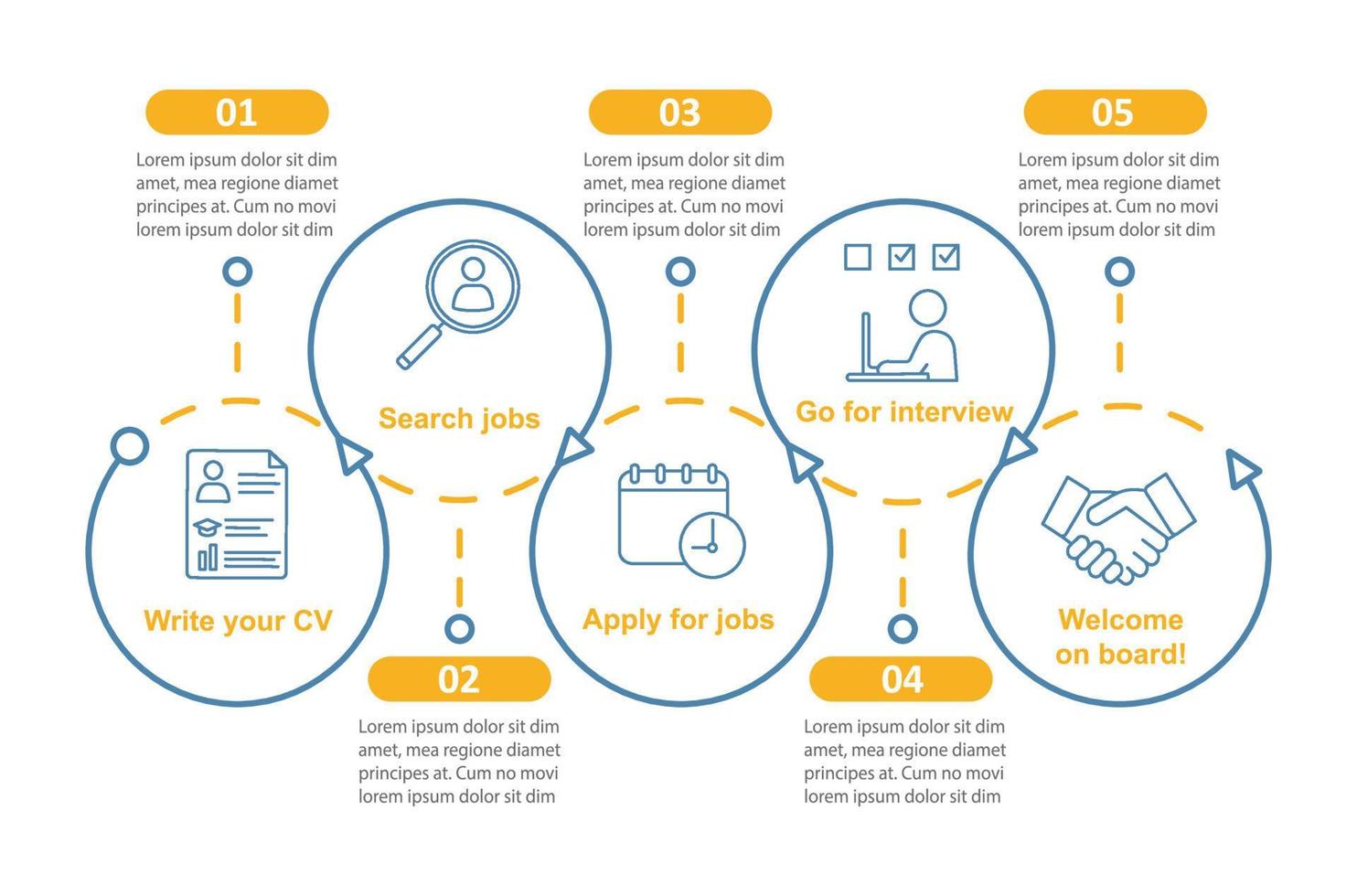 plantilla infográfica vectorial de búsqueda de empleo. empleo, contratación. Presentación de negocios. encontrar trabajo. caza de cabezas visualización de datos con cinco pasos y opciones. gráfico de línea de tiempo del proceso. diseño de flujo de trabajo vector