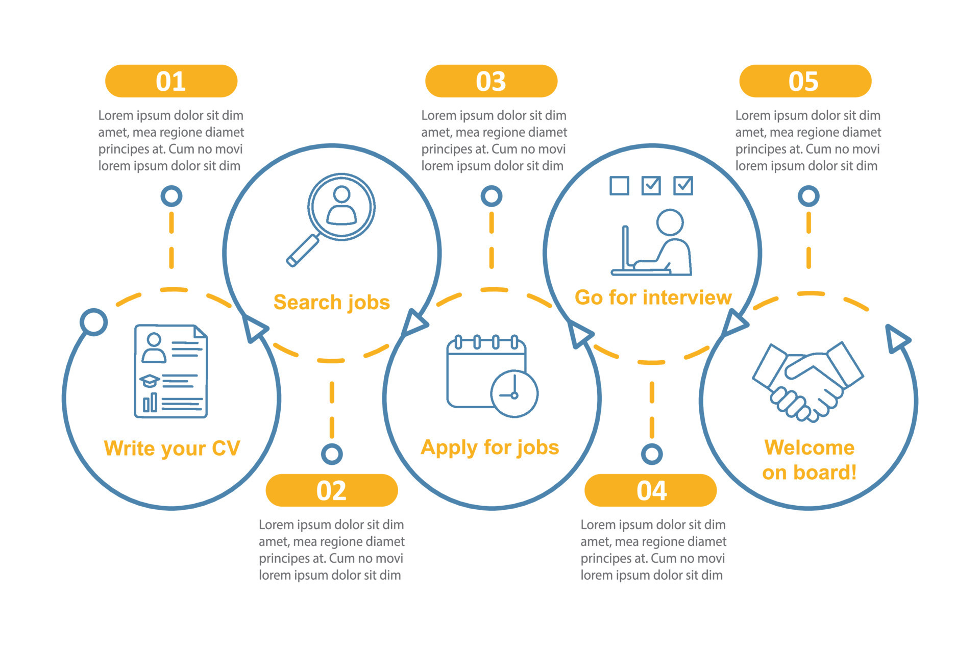 Job search vector infographic template. Employment, recruitment