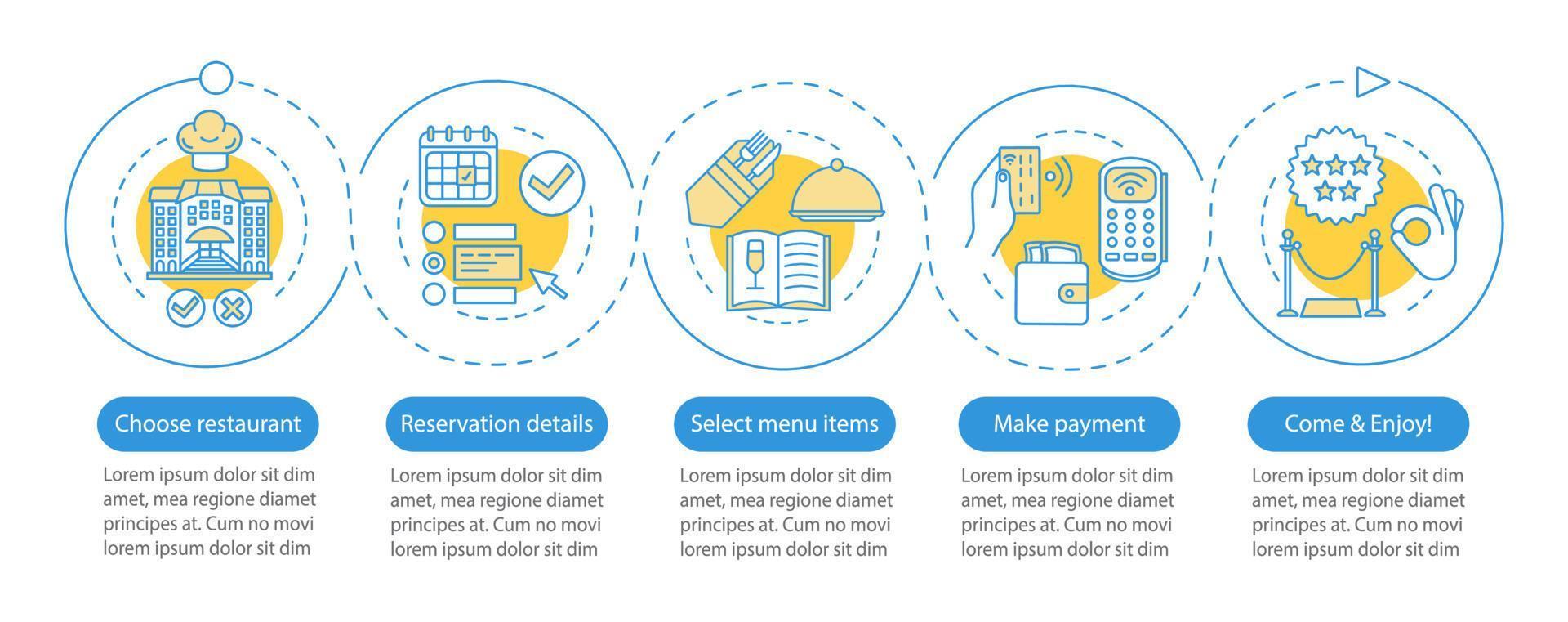 Restaurant vector infographic template. Business presentation design elements. Guest cafe event. Dinner menu. Data visualization with five steps and options. Process timeline chart. Workflow layout