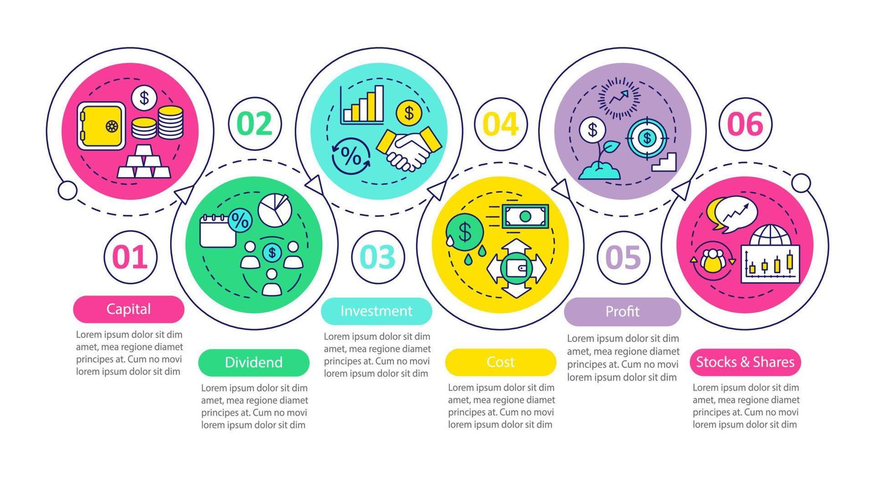 Business vector infographic template. Capital, dividend, investment, cost, profit, stocks and shares. Data visualization with six steps and options. Process timeline chart. Workflow layout with icons