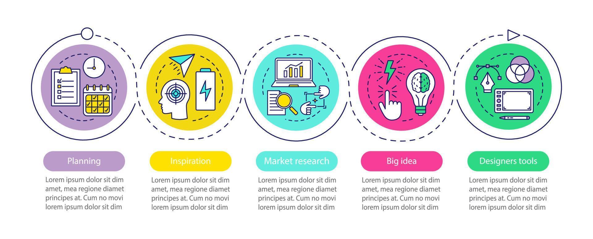 Graphic design development vector infographic template. Planning, inspiration, market research, tools. Data visualization with five steps and option. Process timeline chart. Workflow layout with icons