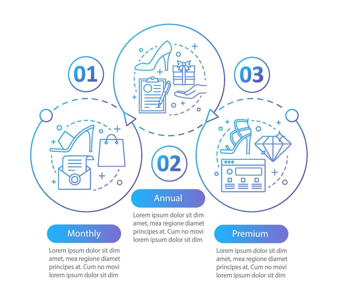 Plantilla infográfica vectorial de ventas de tiendas de ropa. compras. planes tarifarios mensuales, anuales, premium. visualización de datos con tres pasos y opciones. gráfico de línea de tiempo del proceso. diseño de flujo de trabajo con iconos vector