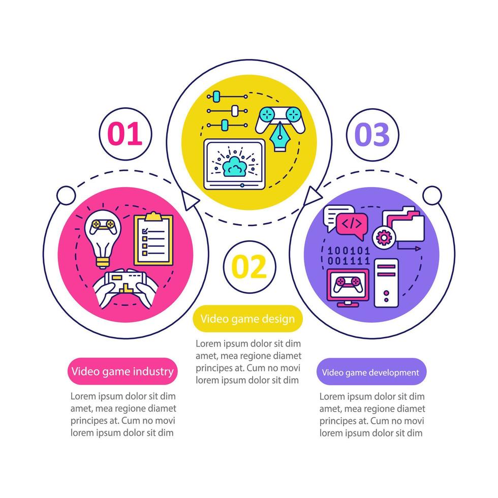 plantilla de infografía vectorial de la industria de videojuegos. elementos de diseño de presentación de negocios. visualización de datos con tres pasos y opciones. gráfico de línea de tiempo del proceso. diseño de flujo de trabajo con iconos lineales vector