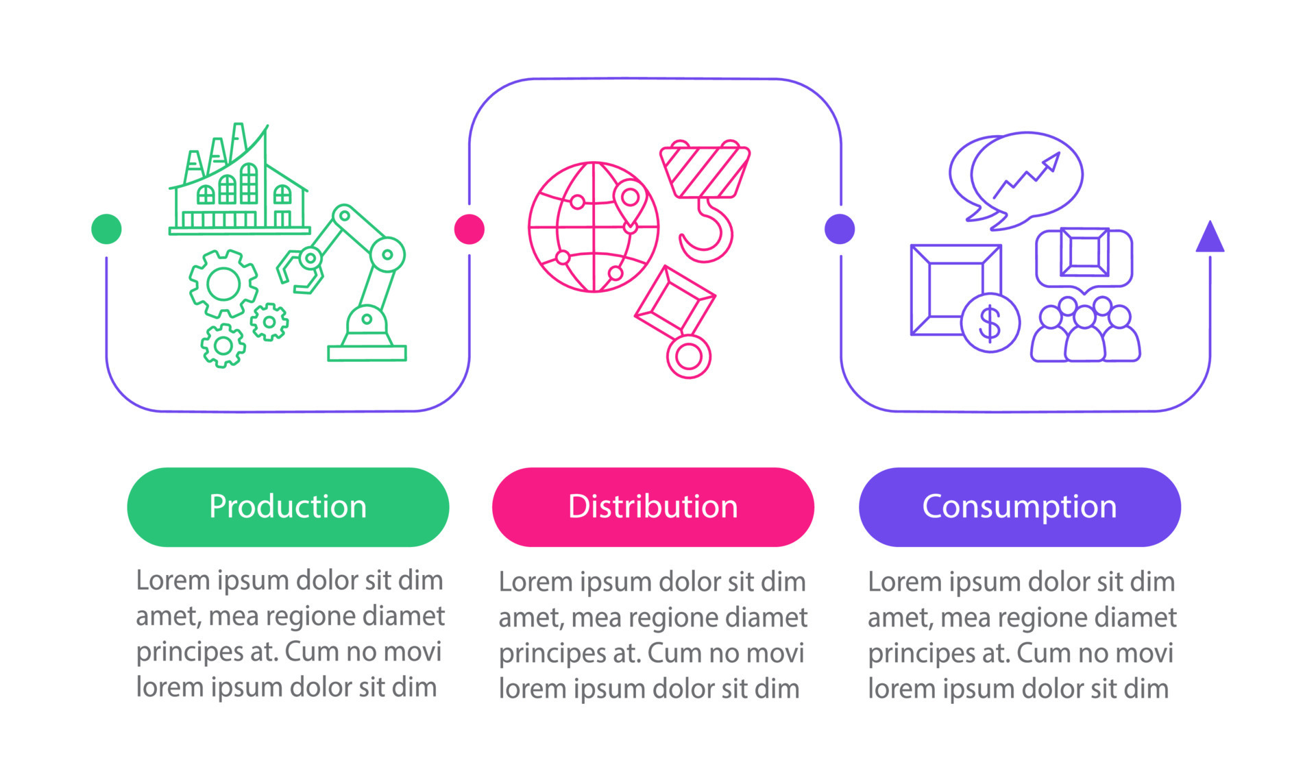 Industry vector infographic template. Manufacturing. Production