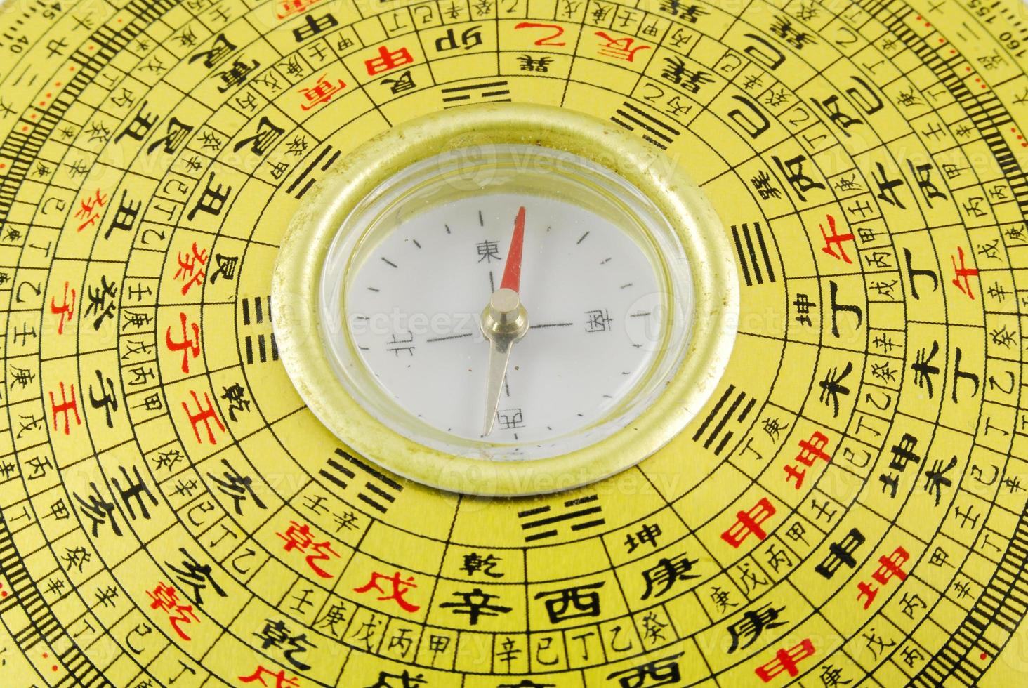 Chinese compass close up photo