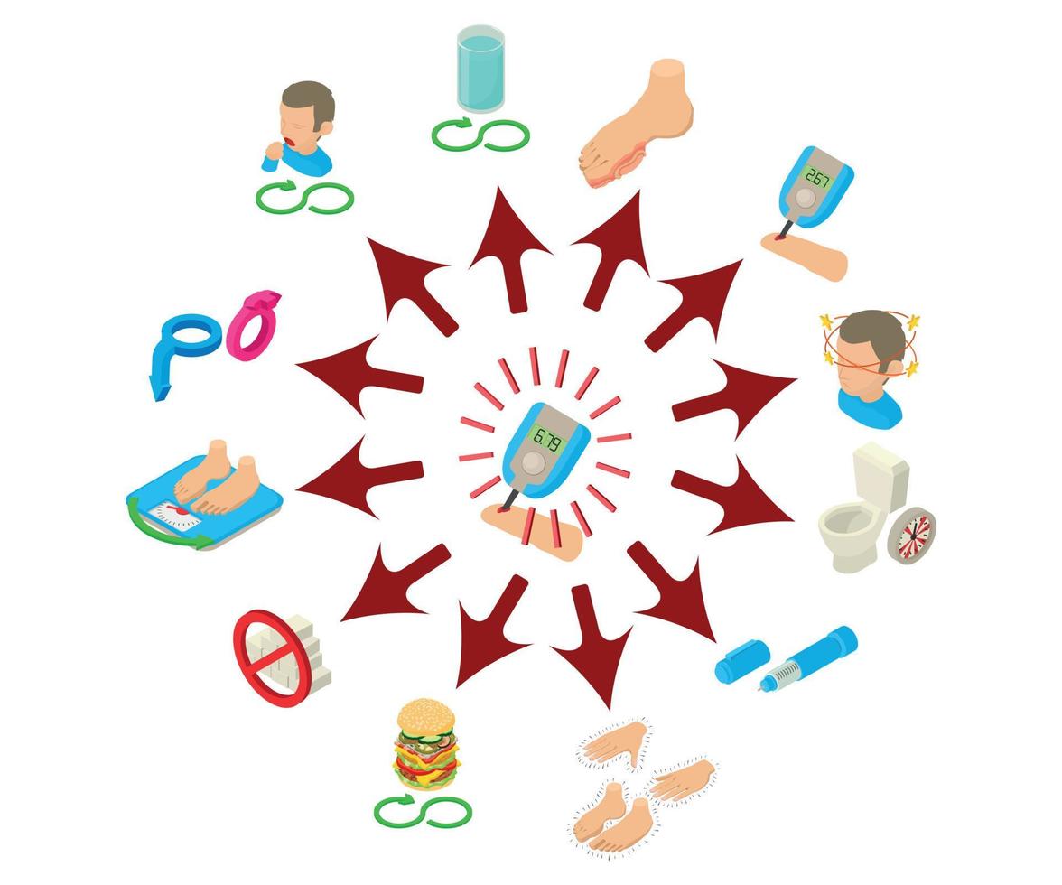 Diabetic concept banner, isometric style vector