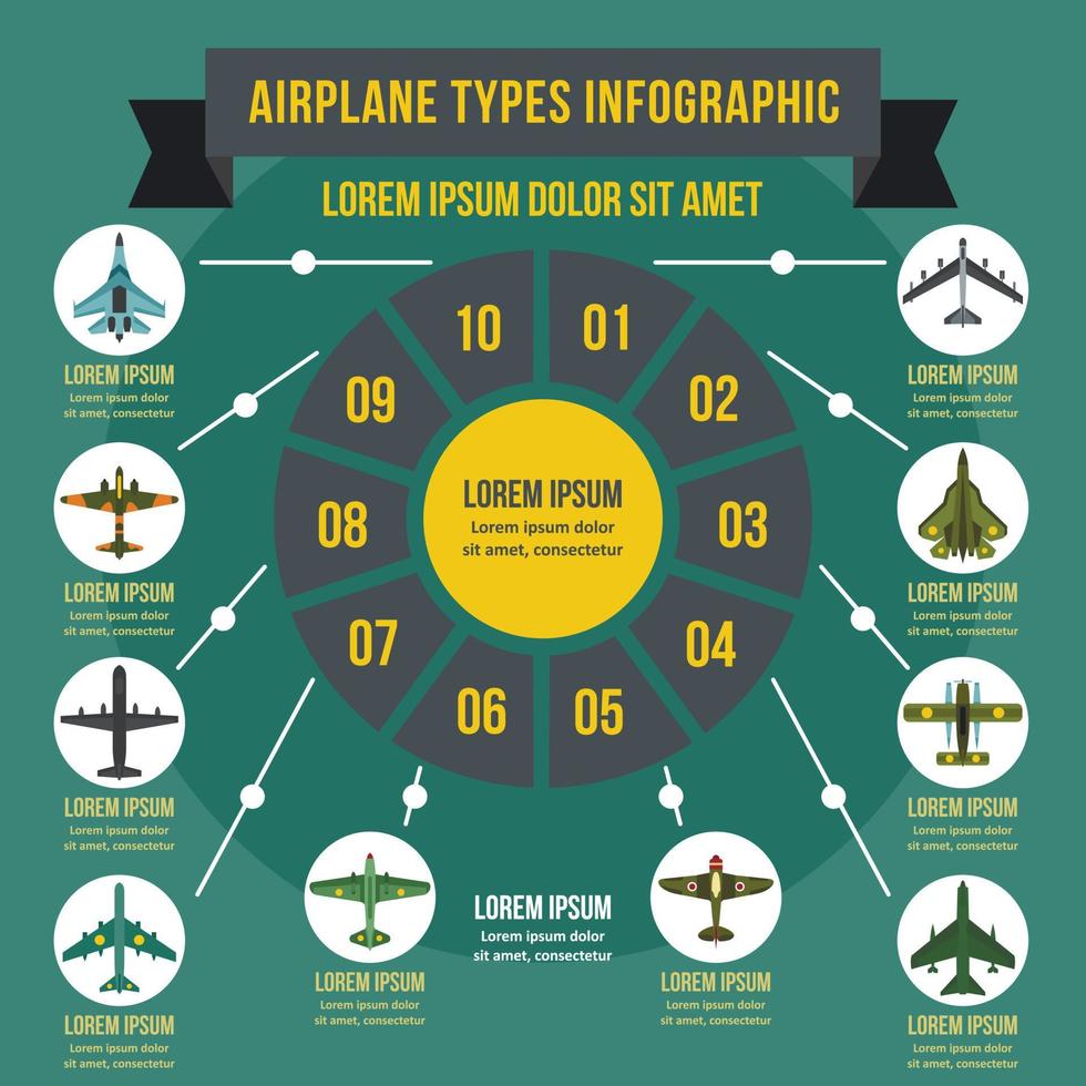 concepto infográfico de tipos de avión, tipo plano vector