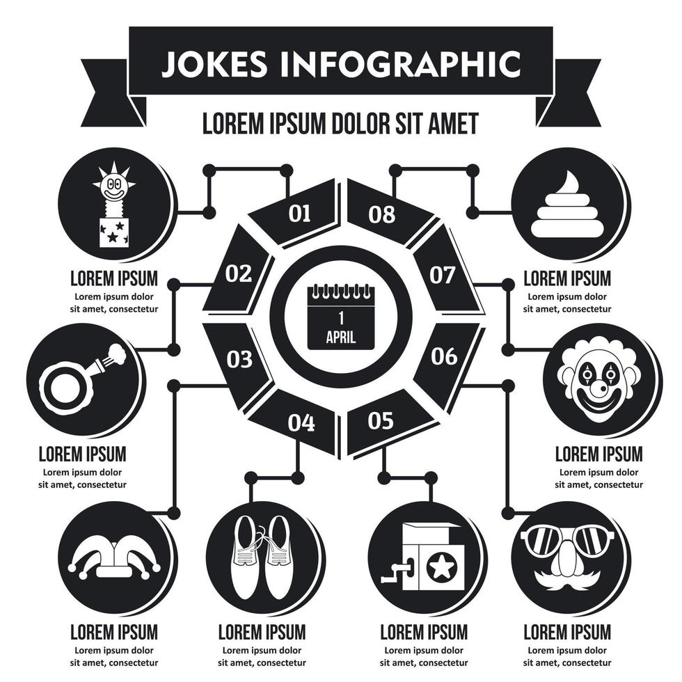 chistes concepto infográfico, estilo simple vector