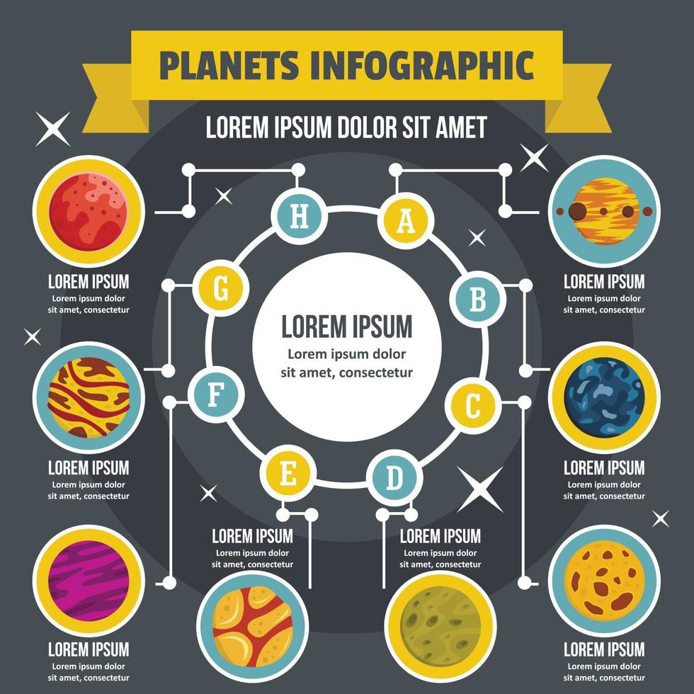 concepto infográfico de planetas, estilo plano vector