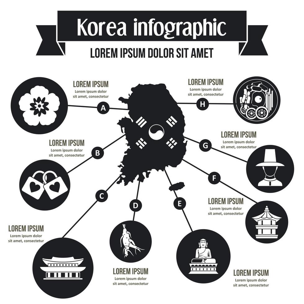 Korea infographic concept, simple style vector