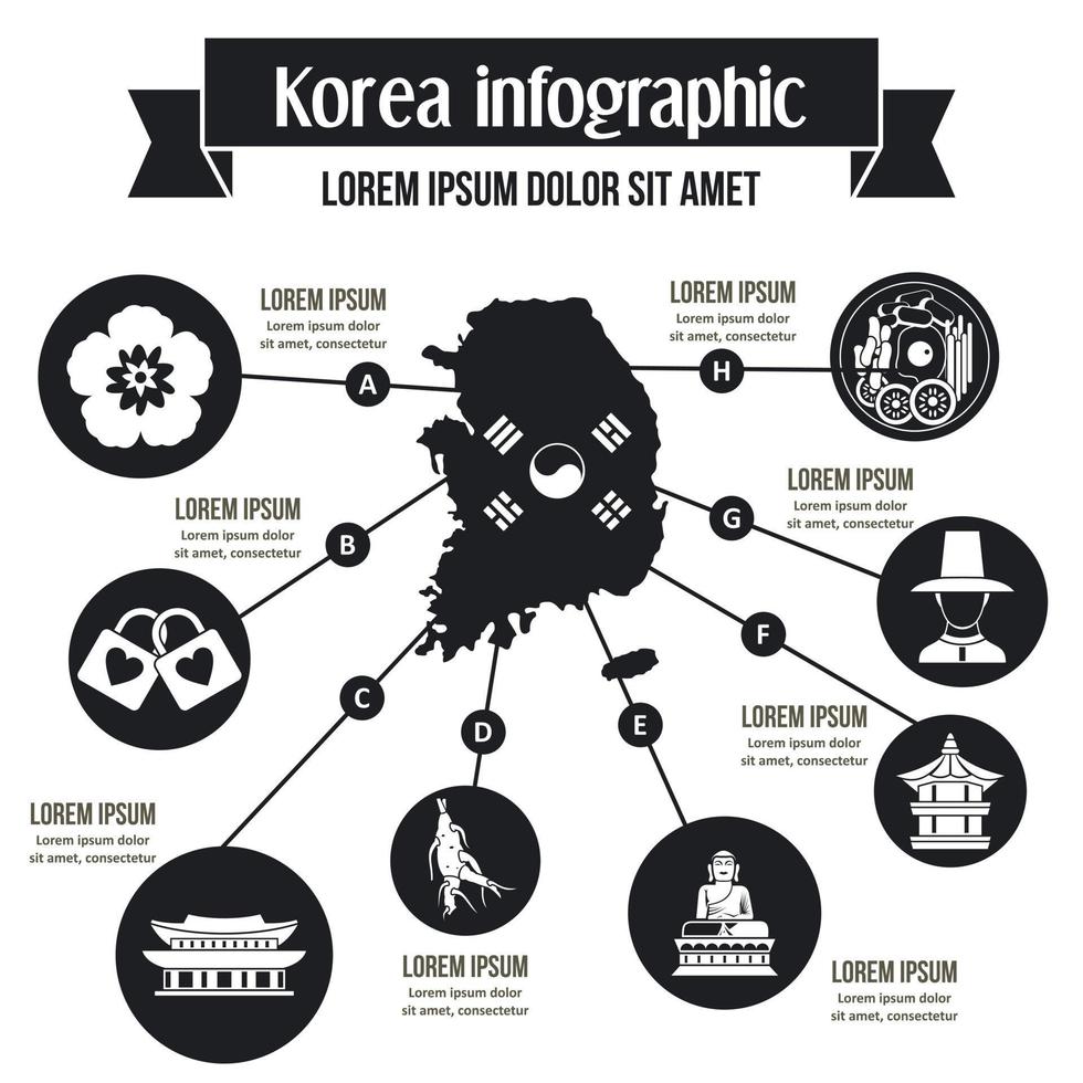 concepto infográfico de corea, estilo simple vector