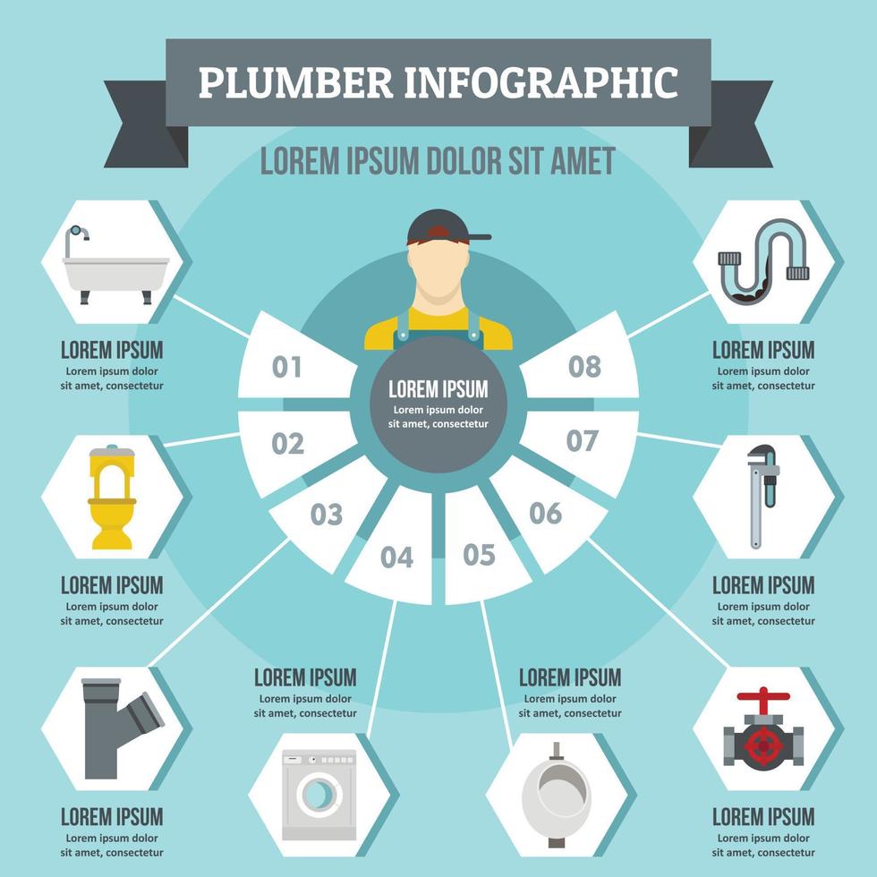 Plumber infographic concept, flat style vector