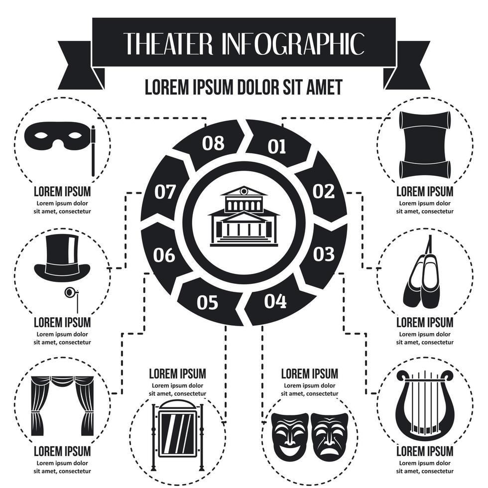 Theater infographic concept, simple style vector
