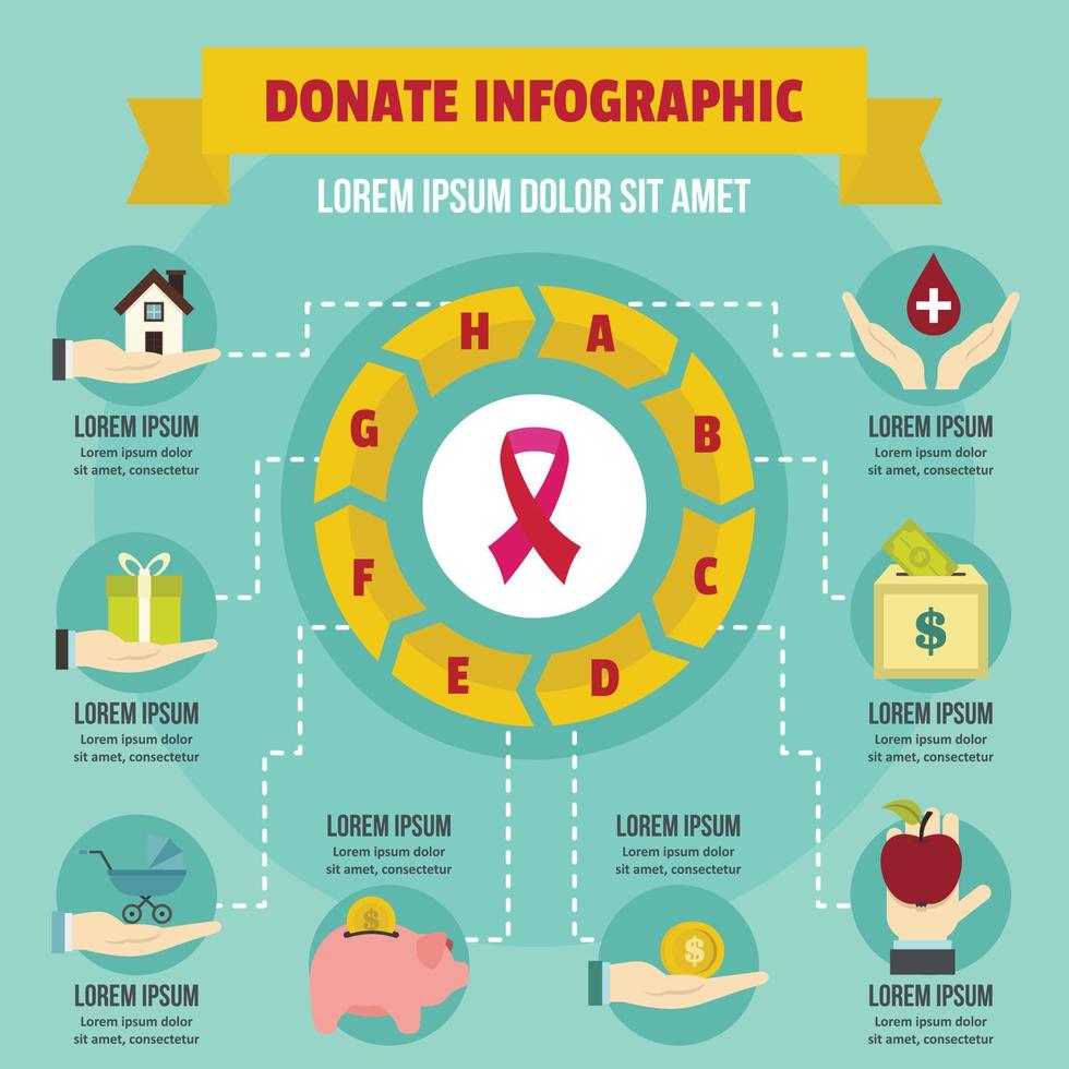 Donate infographic concept, flat style vector