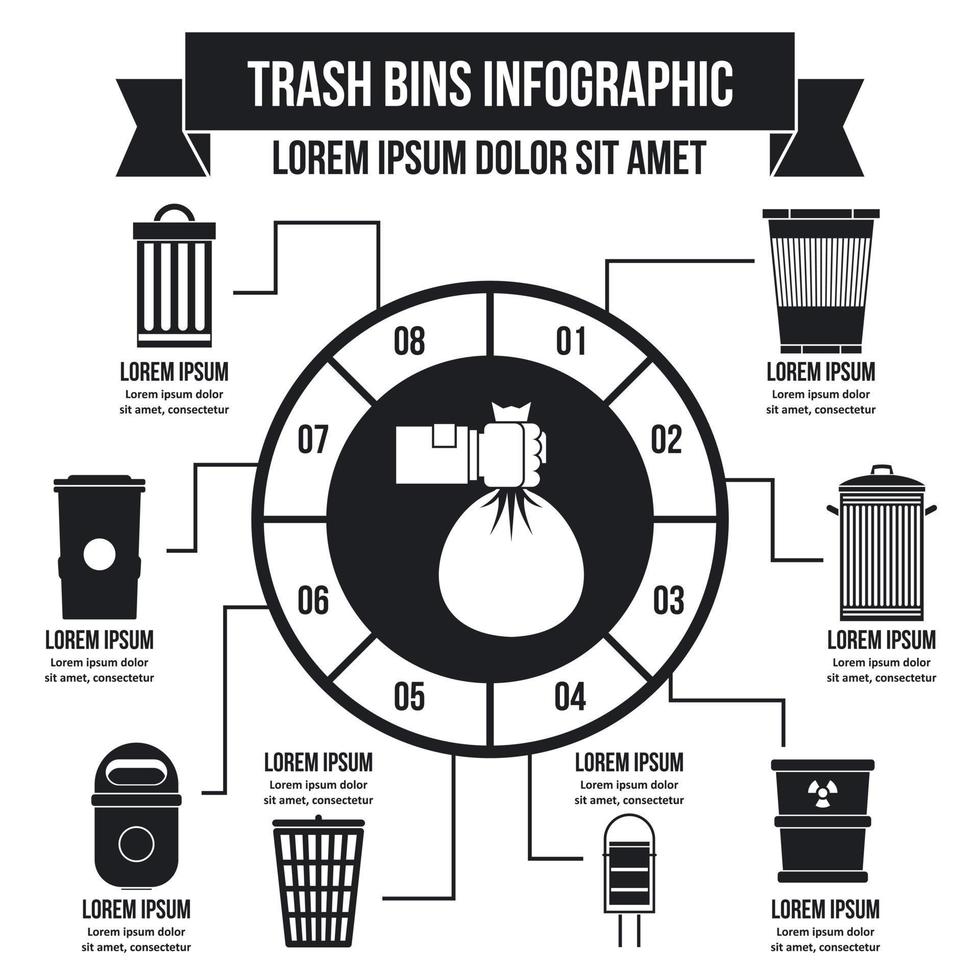 Trash bins infographic concept, simple style vector