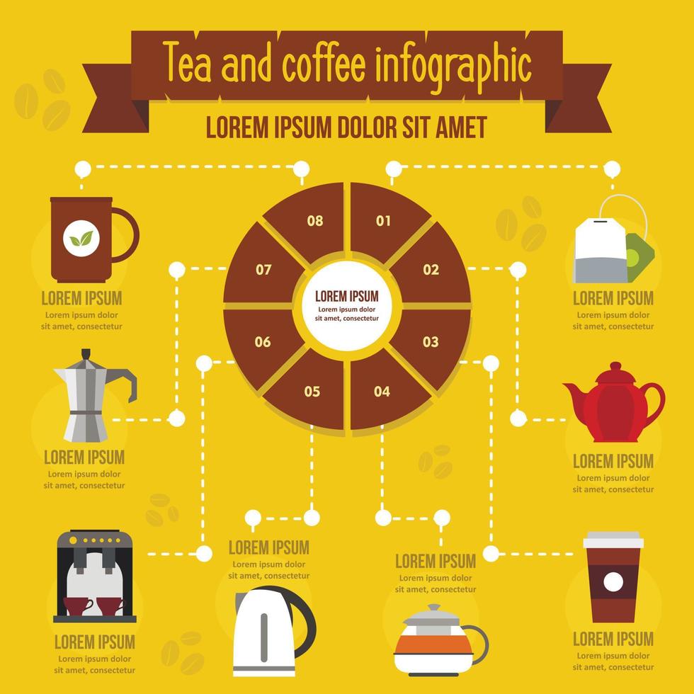 concepto infográfico de té y café, tipo plano vector