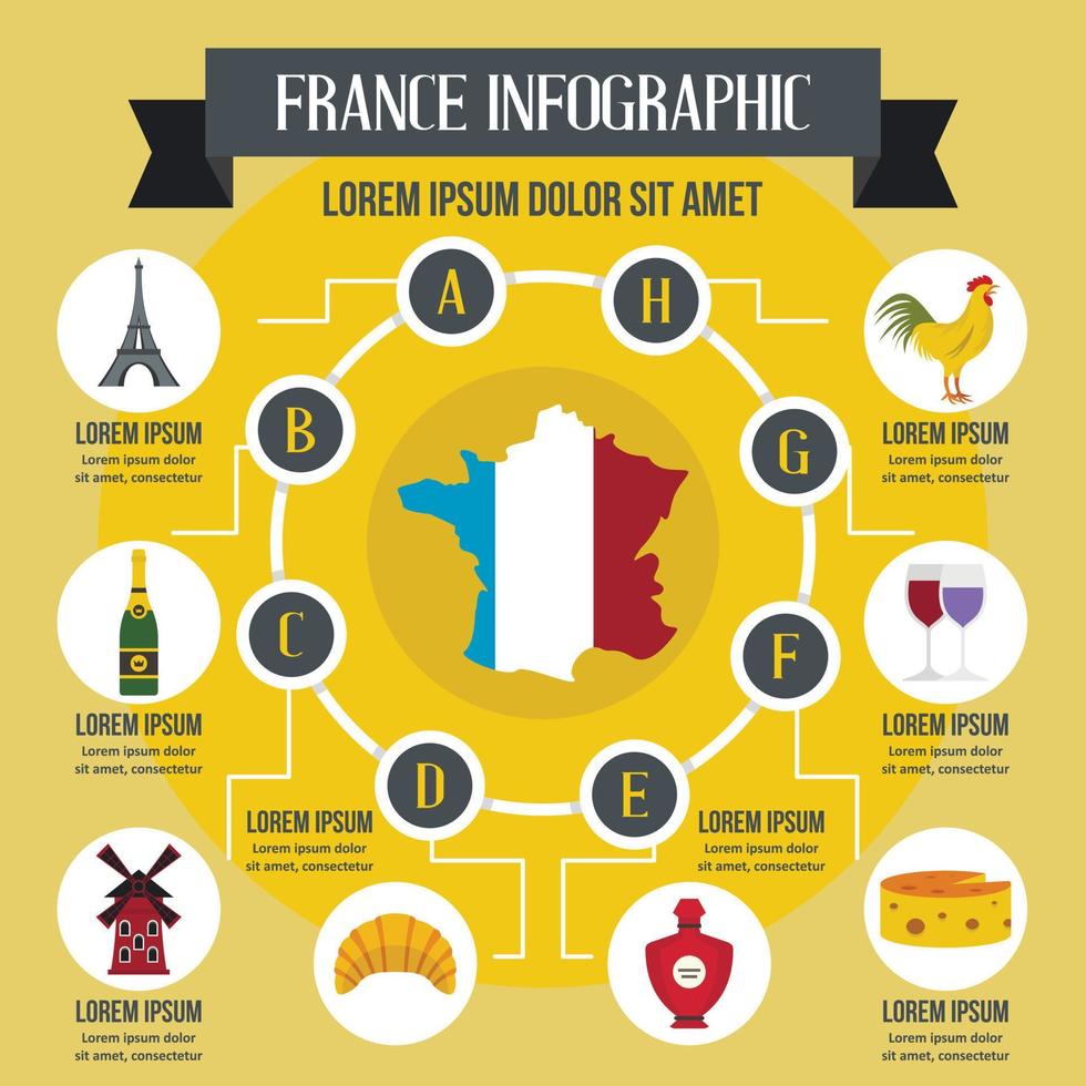 concepto infográfico de francia, estilo plano vector
