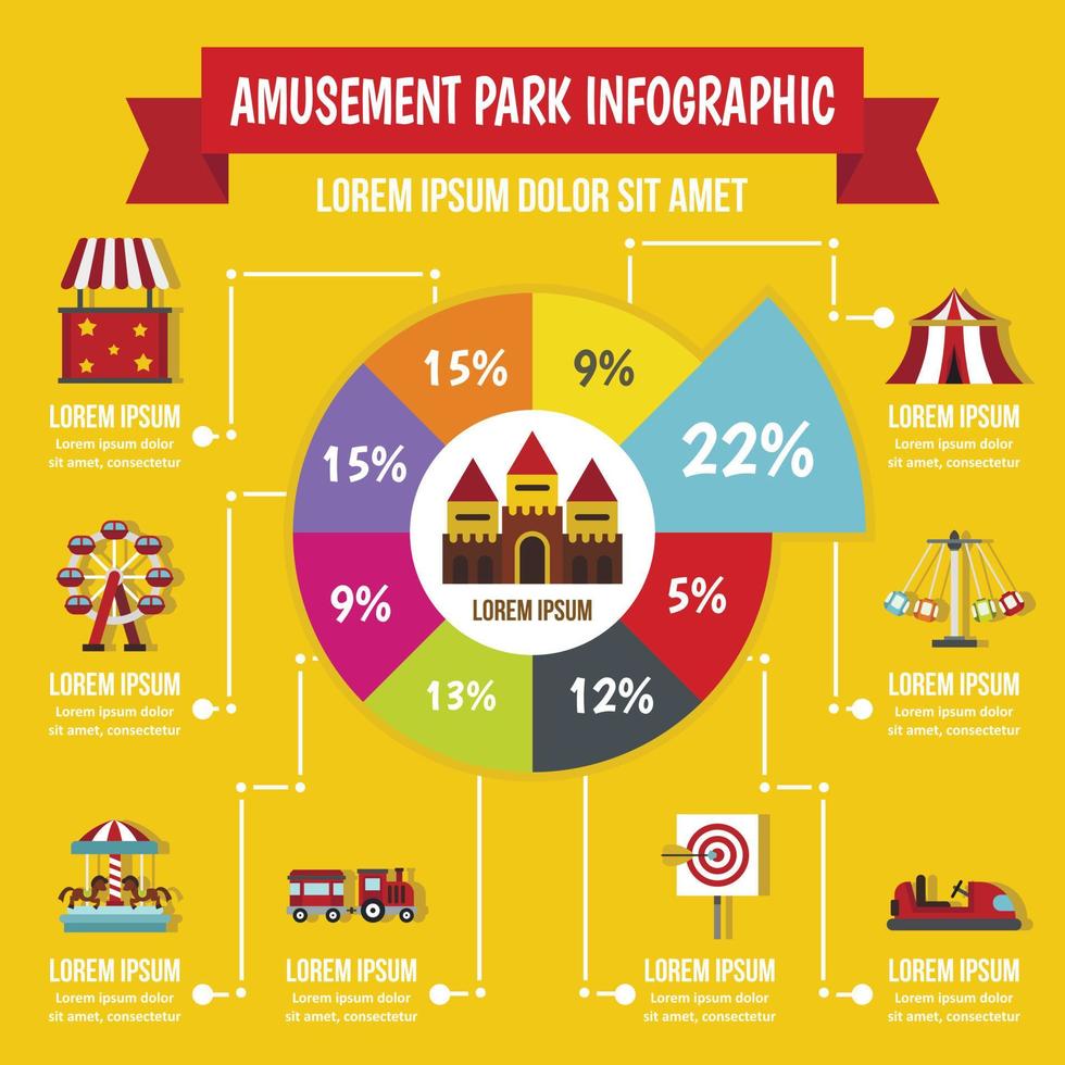 concepto infográfico del parque de atracciones, estilo plano vector