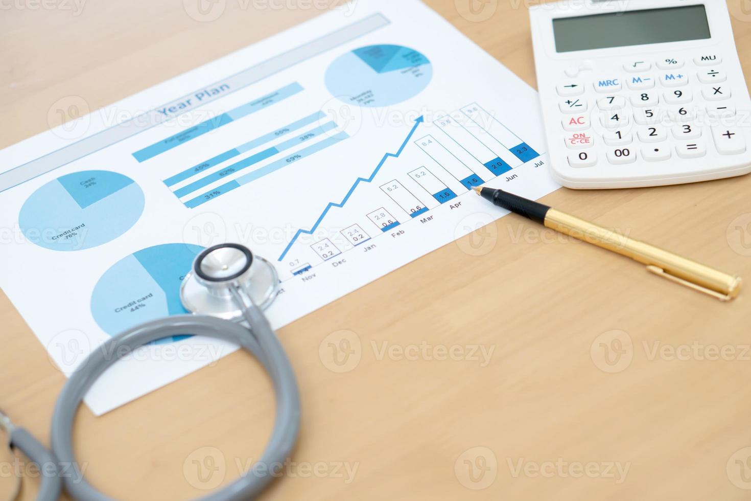 Financial Health Check or Cost of Healthcare Concept photo