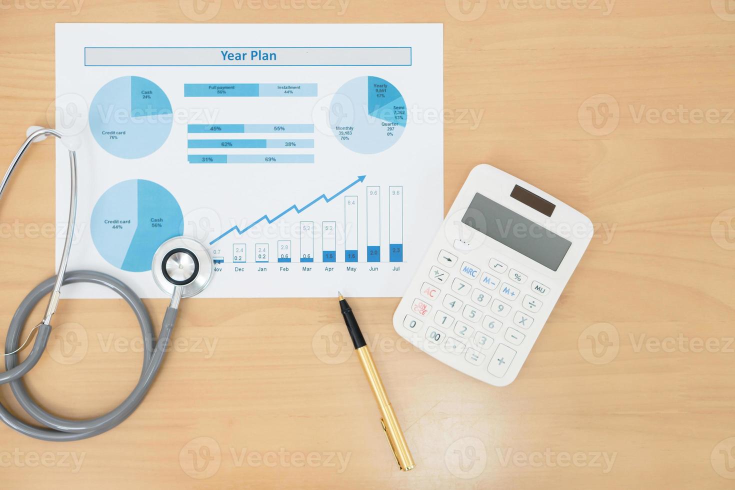 Stethoscope with financial statement, calculator and pen photo