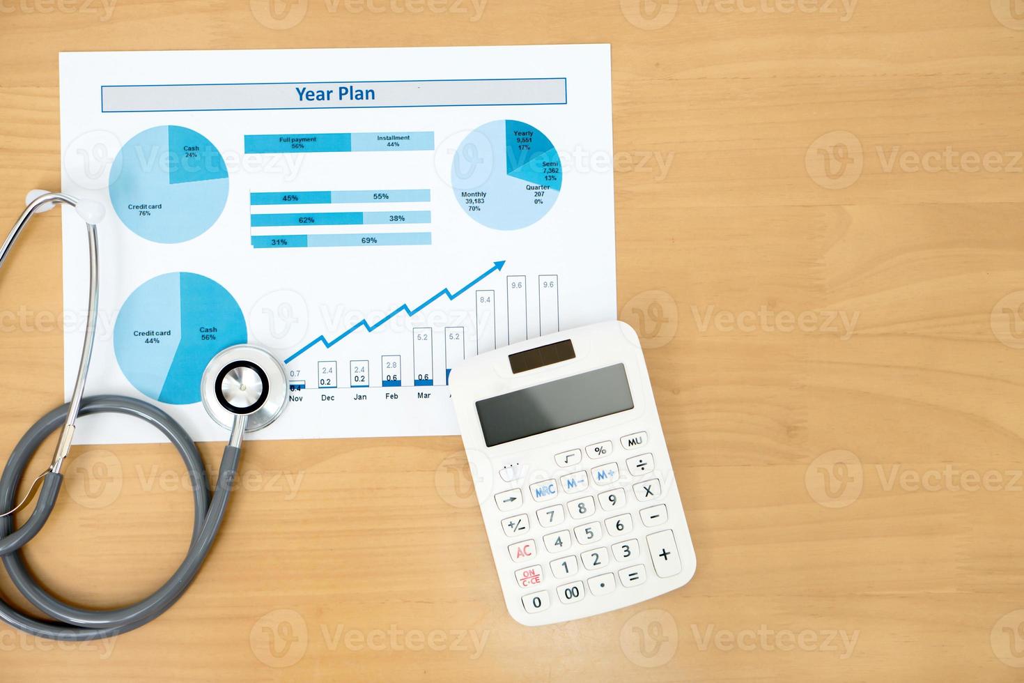Stethoscope with financial statement, calculator and pen photo