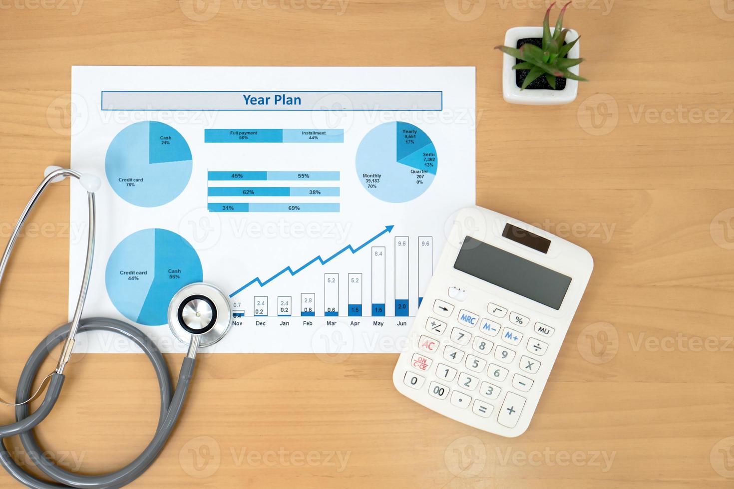 Stethoscope with financial statement, calculator photo