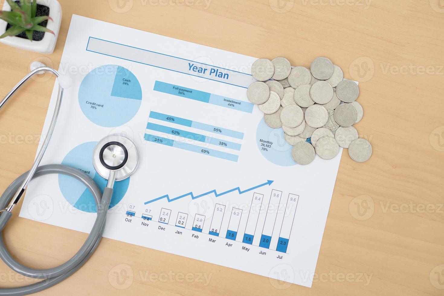 Stack of money coins with stethoscope checking photo