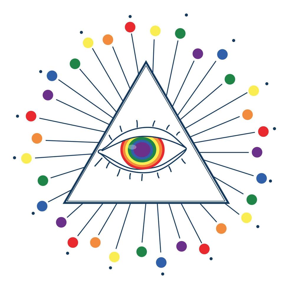 The colors and symbols of the LGBT community. The rainbow flag inside the eye vector