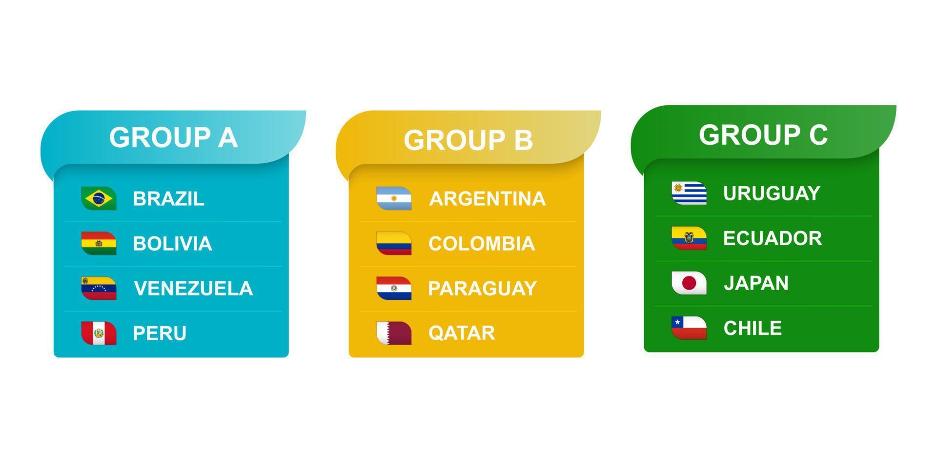 South America soccer cup groups vector