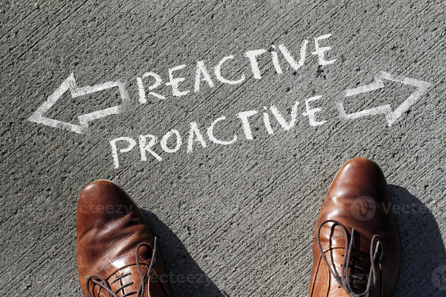 The words Reactive and Proactive written on the floor with arrows pointing in opposite directions photo