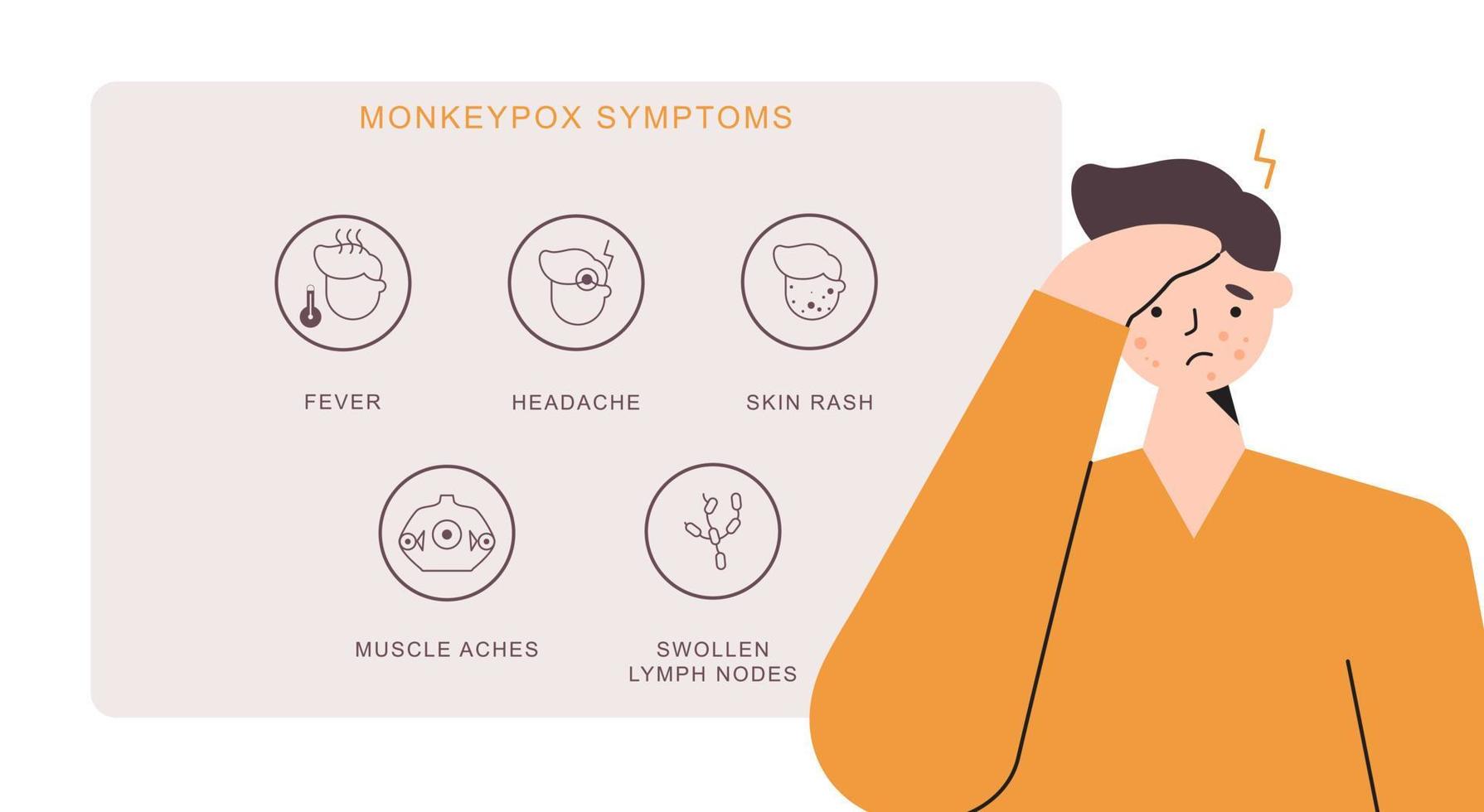 Monkeypox symptoms vector