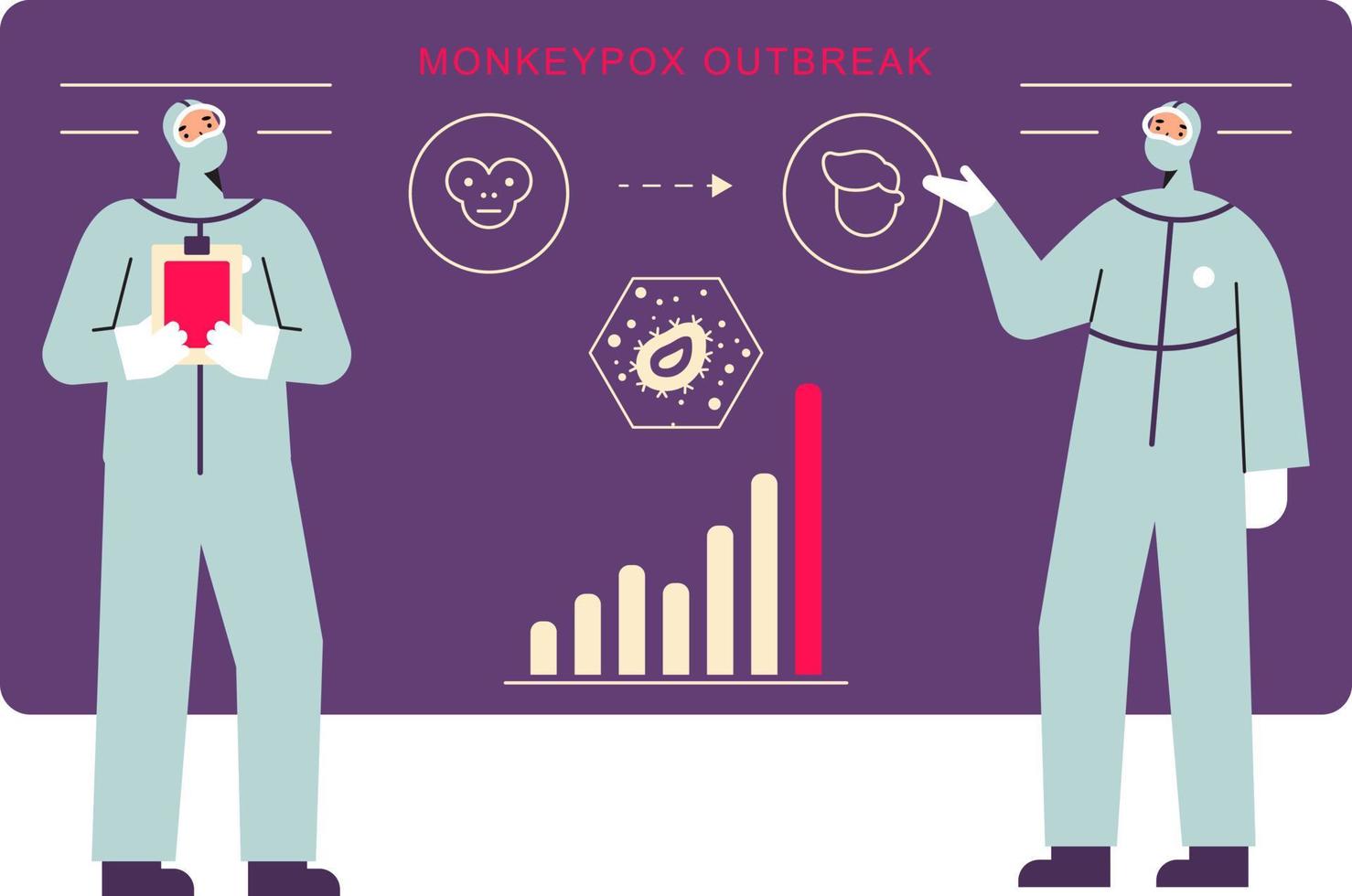 Monkeypox spread infographics vector