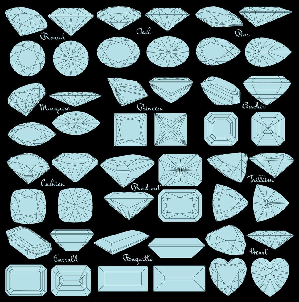 Cutting gems stones. Types of diamond cut. Four sides of jewelry with facets for background, carving and coloring. vector