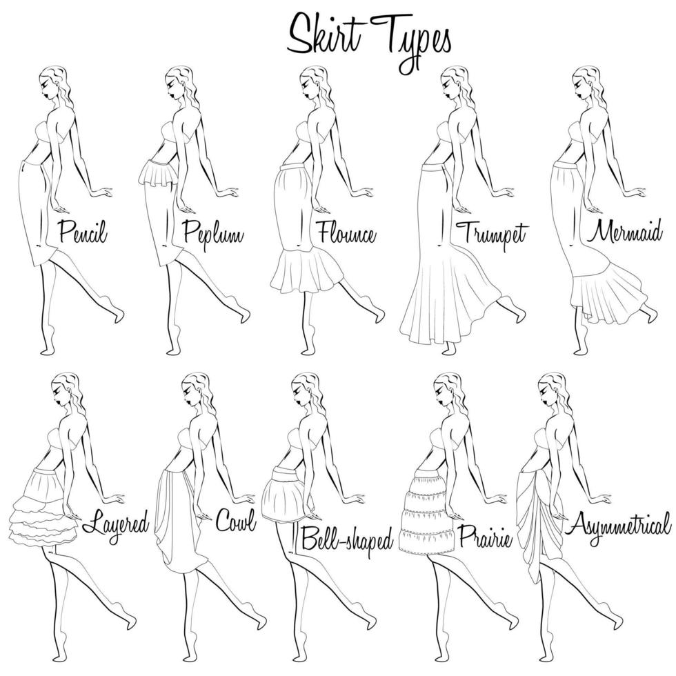 Skirt styles. A visual representation of styles of the skirts on the figure. Illustration of the design and variety of women's skirts. Hand-drawn models. vector