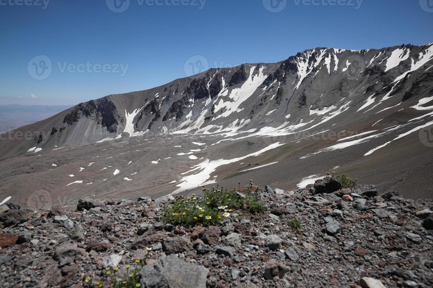 Peak of Mount Erciyes in Kayseri, Turkey photo