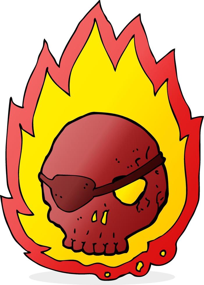 cartoon burning skull vector