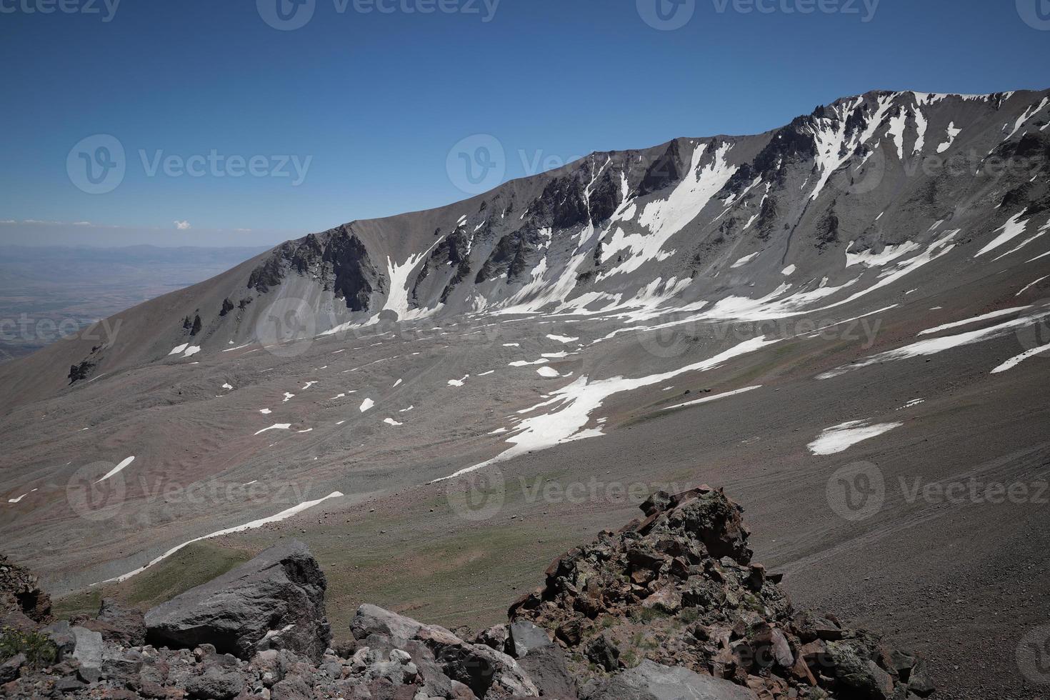 Peak of Mount Erciyes in Kayseri, Turkey photo