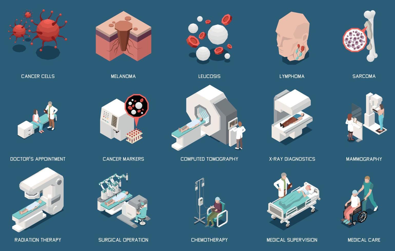 Isometric Oncology Set vector