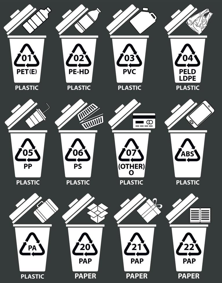 Recycling codes for plastic and paper. Recycling bins illustration with bottles, canister, plastic bag. Recycled trash cans with examples and numbers. vector