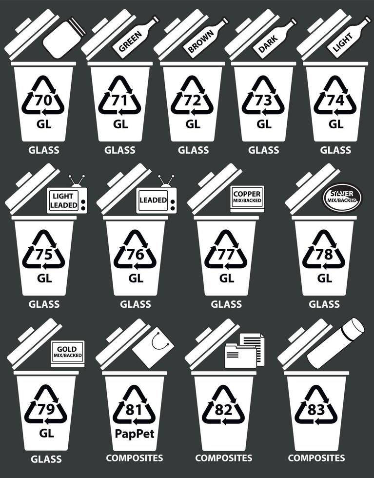 códigos de reciclaje para compuestos de vidrio. ilustración de contenedores de reciclaje con botellas, vidrio de televisión, bolsa de papel. vector