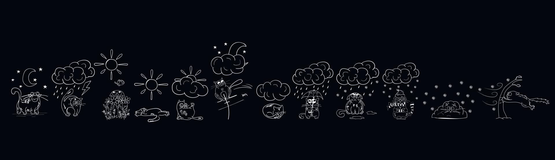 Cat and the weather. Funny cat drawn by hand at different times of the year. Illustration of weather and seasons. The reaction of the cat to the weather. vector
