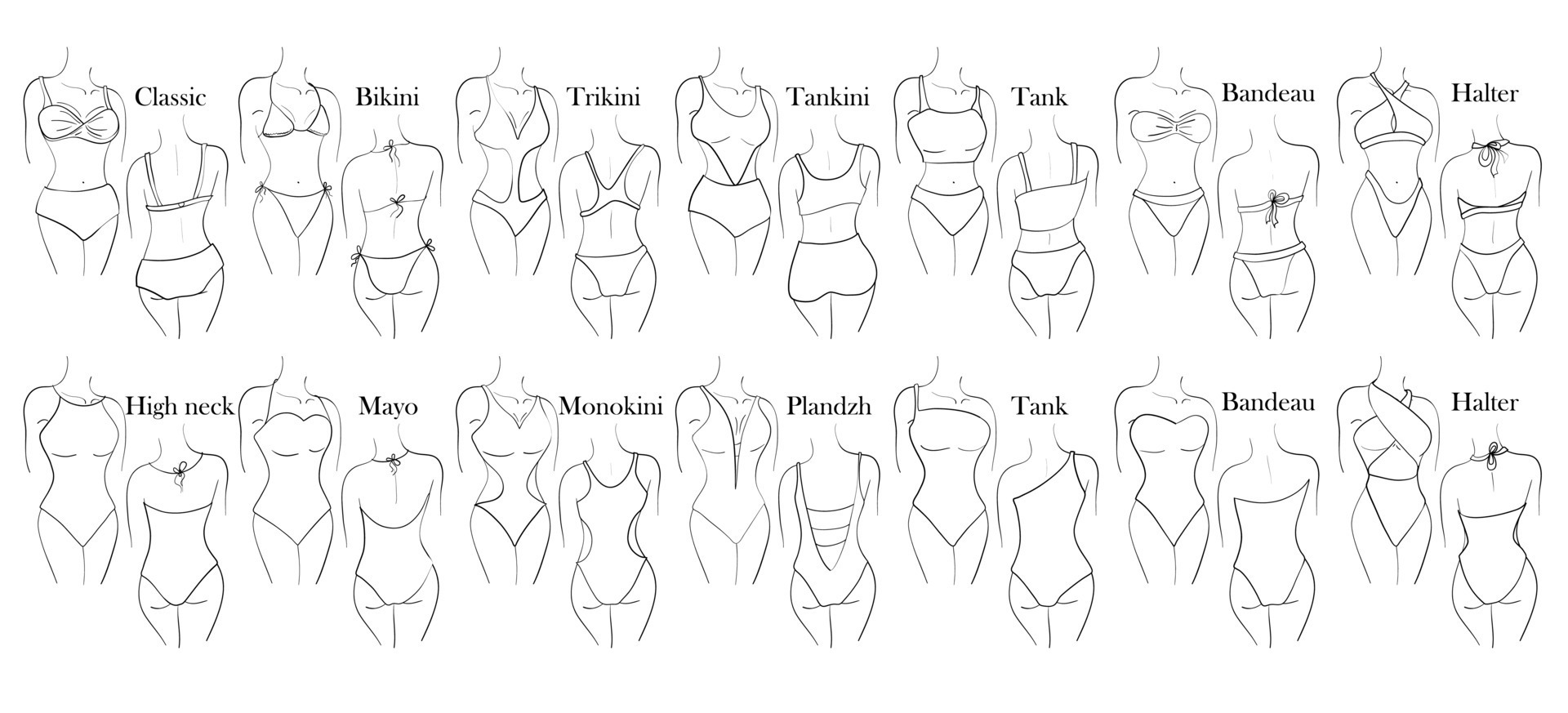 Types of women's swimwear on the figure. Illustration of a one-piece and a  two-piece swimsuits with a name and an example of a back and front view.  8382843 Vector Art at Vecteezy